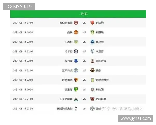 br体育五大联赛（五大联赛20212022）sports